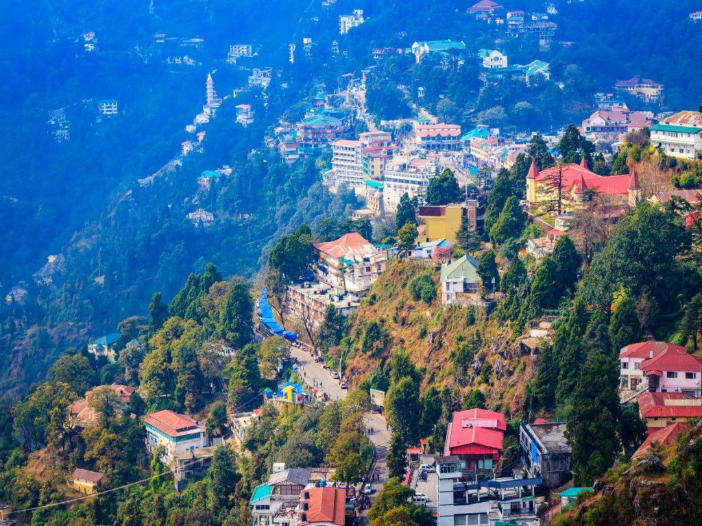 Software Companies in Dehradun